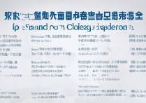 山东顶尖专科学校排名有哪些？山东大专院校哪个好？