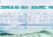 湖南专科学校推荐排名榜有哪些？湖南专科学校排名榜及录取分数线是多少？