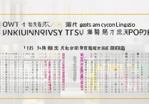 广西大学录取排名多少位能上？广西大学历年录取分数线及位次一览