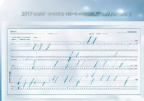 2017唐山十中录取分数线是多少，唐山十中录取分数线查询
