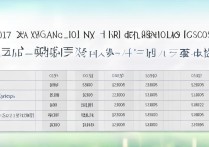 2017祁阳四中录取分数线是多少，祁阳四中中考录取分数线查询