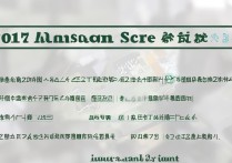 2017丰润二中录取分数线是多少？丰润二中中考录取分数线查询