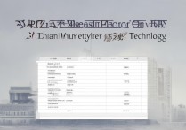 大连理工大学录取分是多少？2026录取分数线一览表