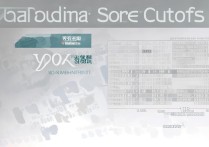 玉溪大学录取分数线是多少？2026各专业录取分数一览表