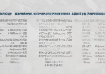 兰州大学江西录取分数是多少？兰州大学在江西历年录取分数线及位次查询