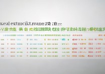 江苏省 2017 年分数线是多少？2017 江苏高考一本二本录取分数线