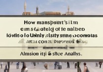 山东财经大学多少分能上？录取分数线及难度解析