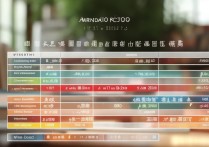 镇海中学大学录取情况如何？镇海中学每年考上哪些大学？