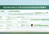 安徽专科院校升本率哪家强？揭秘安徽升本率最高的大专排名！