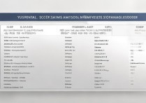 沈阳大学专业录取分数多少，历年最低多少分能上？