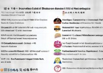 山东十大专科院校推荐，排名前十的有哪些？