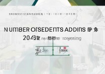 2024西南大学在重庆录取多少人？| 西南大学重庆招生计划
