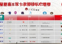 山东公办专科学校排名前十？山东职业学院排名前十公立有哪些？