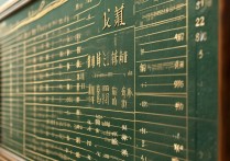 暨南大学江西录取位次为何如此之高？揭秘热门专业竞争激烈真相！