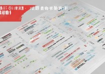 江苏专科学校全国排名榜？江苏最好专科学校排名前十有哪些？