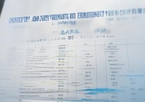 扬州中学录取大学情况如何？扬州中学近年高考录取名单有哪些？