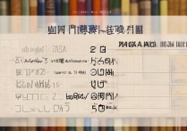 长安大学山西录取分数线是多少？2026招生计划及位次排名