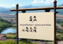 河南本科录取率