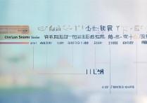 长安大学甘肃录取分数线是多少，最低多少分能考上？