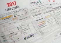 2017年高考艺考生分数线是多少，艺考生多少分能上本科