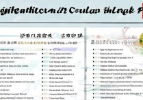 高考专科学校双高计划排名如何，河南双高计划专科学校有哪些？