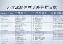 山东专科学校排名如何？山东省内专科学校哪个值得报？