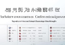 绍兴权威专科排名出炉，附十大职高榜单，这些学校哪家更强？