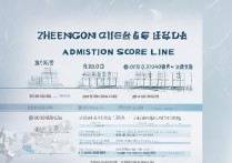 郑州大学贵州录取分数线是多少，多少分能被录取？