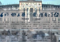 上海海事大学录取后做什么，新生报到需要准备什么材料