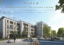 保定艺术职业学院怎么样？保定艺术职业学院录取分数线是多少？