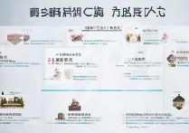 2026年陕西初中生能上的大学有哪些 | 最新排名及录取条件解析