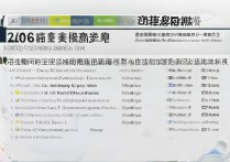 郑州航空大学录取分数线是多少？2026年各专业最低多少分能上