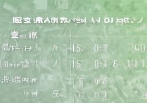 南昌大学江苏录取分数是多少？南昌大学在江苏历年录取分数线