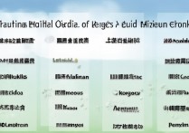 贵州医学专科学校排名怎么样，贵州有哪些医学专科学校