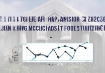 浙江农林大学美术录取分数线是多少，2026年多少分能考上？
