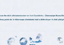 重庆大学外地录取分是多少，外地考生多少分能上重庆大学