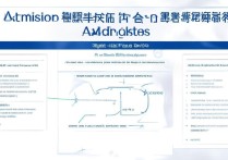 江西财经大学录取规则是什么，进档后怎么分配专业？