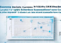 2017广东高考理科2a分数线是多少，历年录取分数线查询