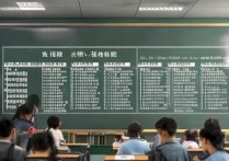 2026年江西计划外招生院校还能报吗？最新完整名单出炉！