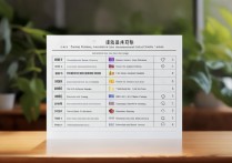 对口农林专科学校排名榜？河北对口农林可以考哪些大学？