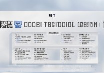 天津公办专科学校排名前十是哪些？天津最好的大专学校有哪些？