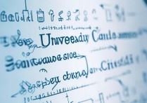 如何计算大学录取分数，高考录取分数线怎么算？