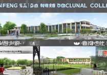 信丰天华职业学院怎么样？信丰天华职业学院招生简章及学费一年多少