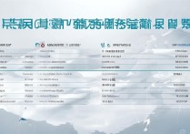 大学录取率排行是怎样的？2026 年全国各省高考录取率排行榜