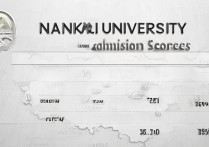 南开大学录取分数线是多少，历年最低录取分是多少