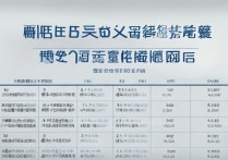 华东交通大学录取分数线是多少，最低多少分能考上？