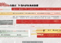 福州大学录取批次是什么？福州大学在哪个批次招生？