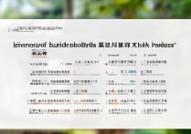 江苏公办专科排名如何？想了解具体分数线和学校名单吗？