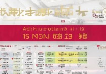 广州暨南大学录取情况怎么样，暨南大学多少分能考上