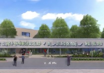 龙口职业学院有几家？龙口职业学院地址及招生电话是多少？